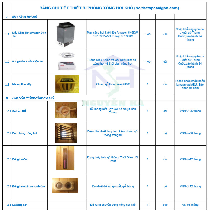 Bảng Phụ Kiện Phòng Xông Hơi Khô